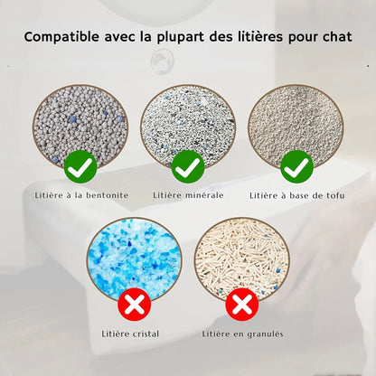Litière automatique pour chat – autonettoyante, silencieuse et sans odeur – TeckFuroo