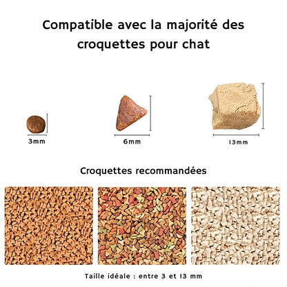 Distributeur de croquettes pour chat – automatique avec caméra et enregistreur vocal – TeckRoje One